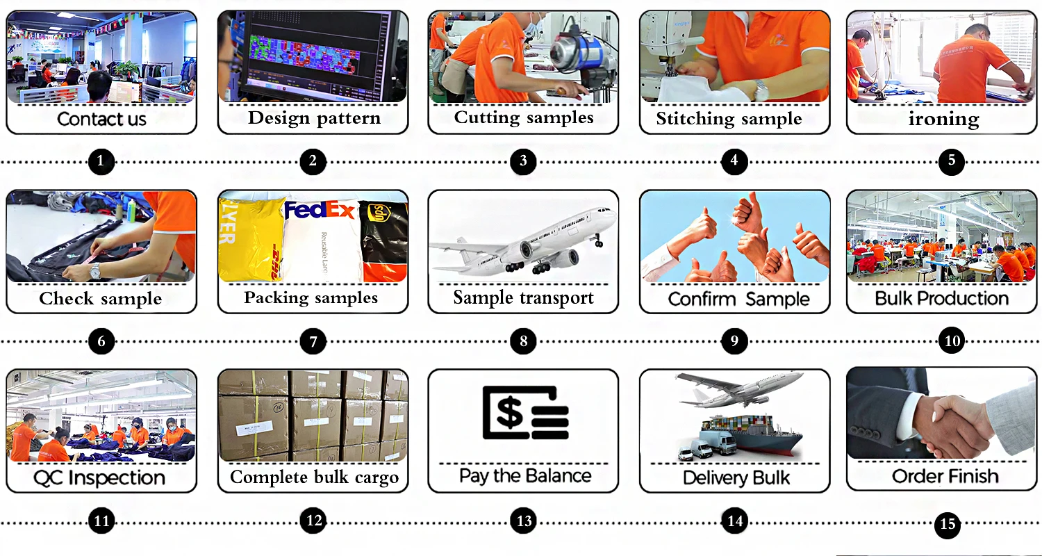 Dongguan Yucen Apparel Co.,Ltd 流程2